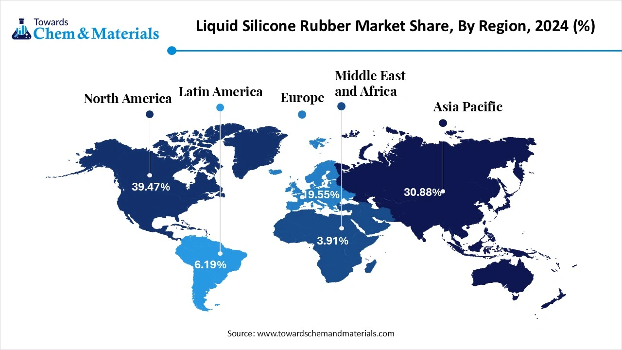 Liquid Silicone Rubber Market Share, By Region, 2024 (%)