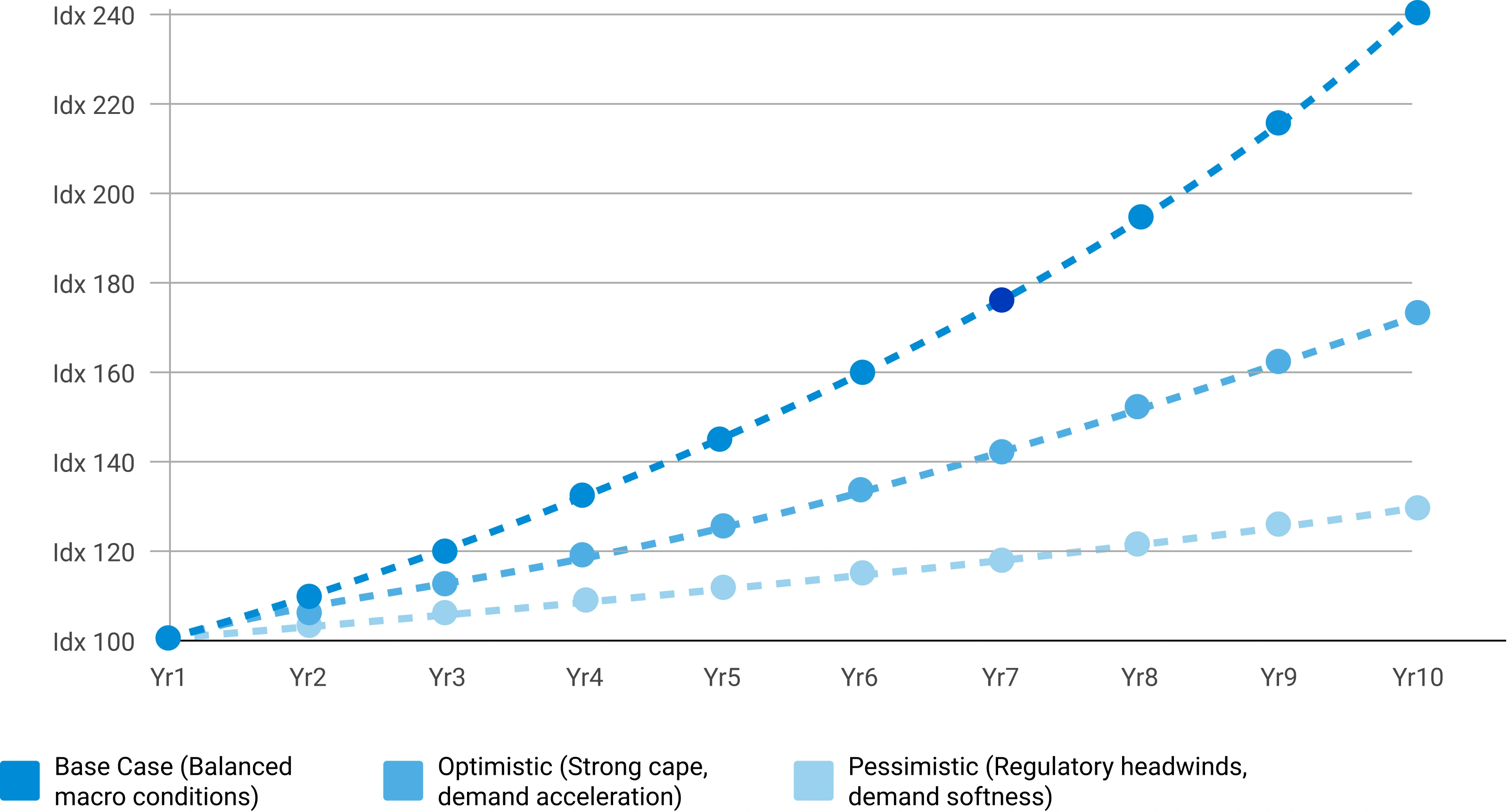 Sevoflurane Market Size 2026 to 2035